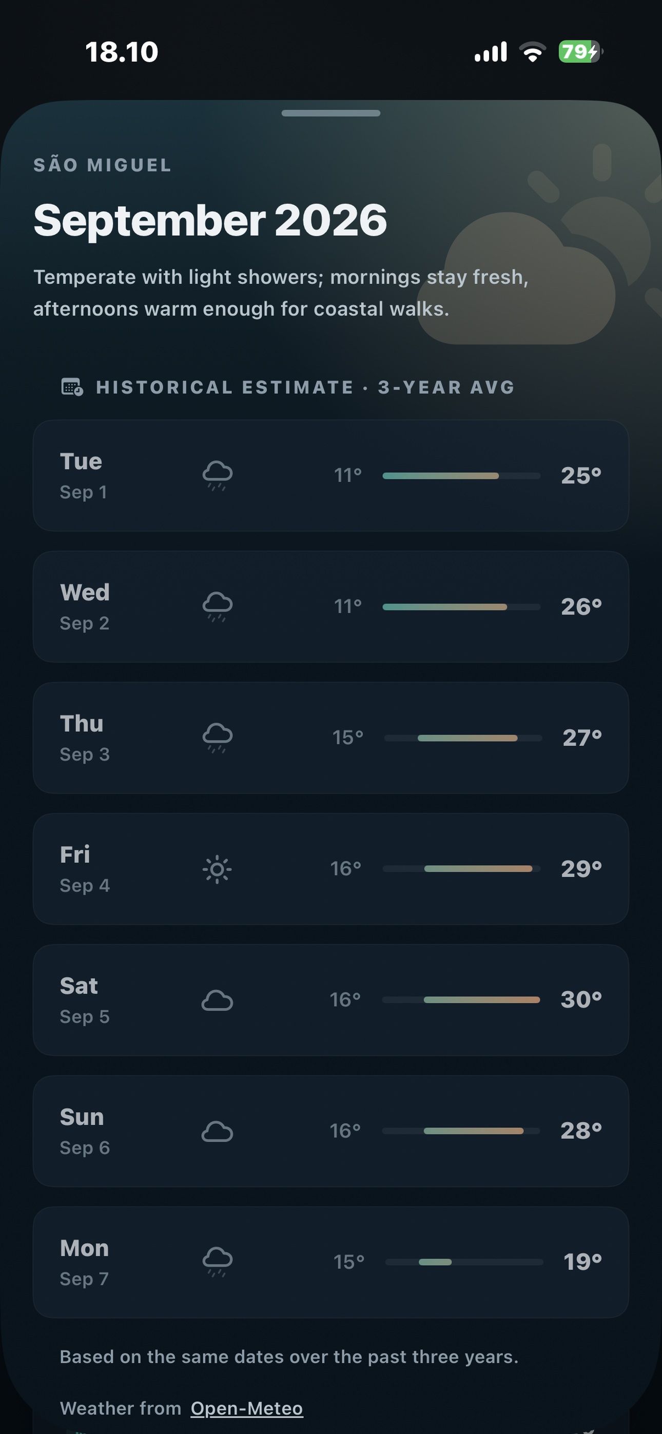 Weather outlook. Know what to expect before you pack.