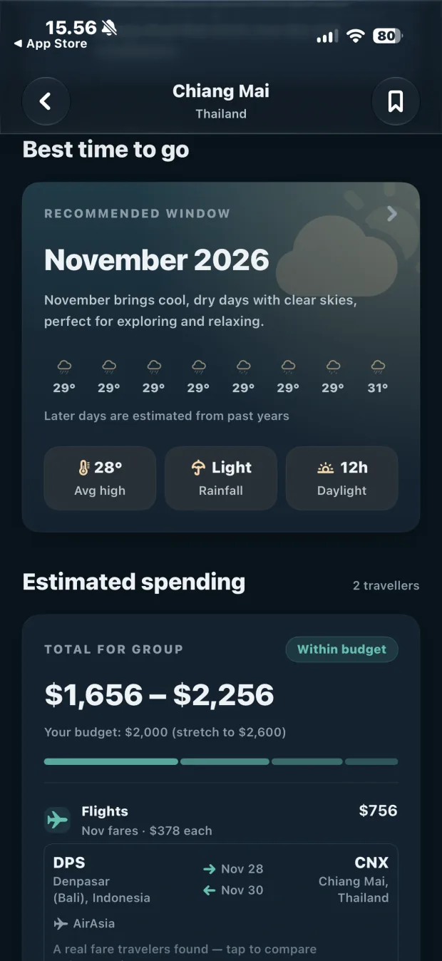 The best-time-to-go screen for Chiang Mai: recommended window November 2026, average high 28°, light rainfall, 12 hours of daylight, with later days labelled as estimated from past years.